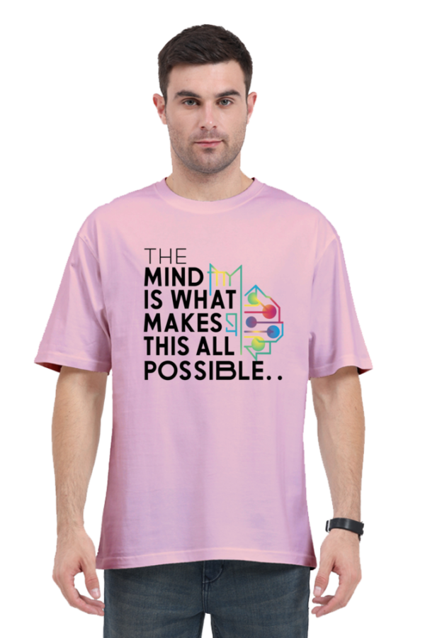 Every Think is Possible - Image 4